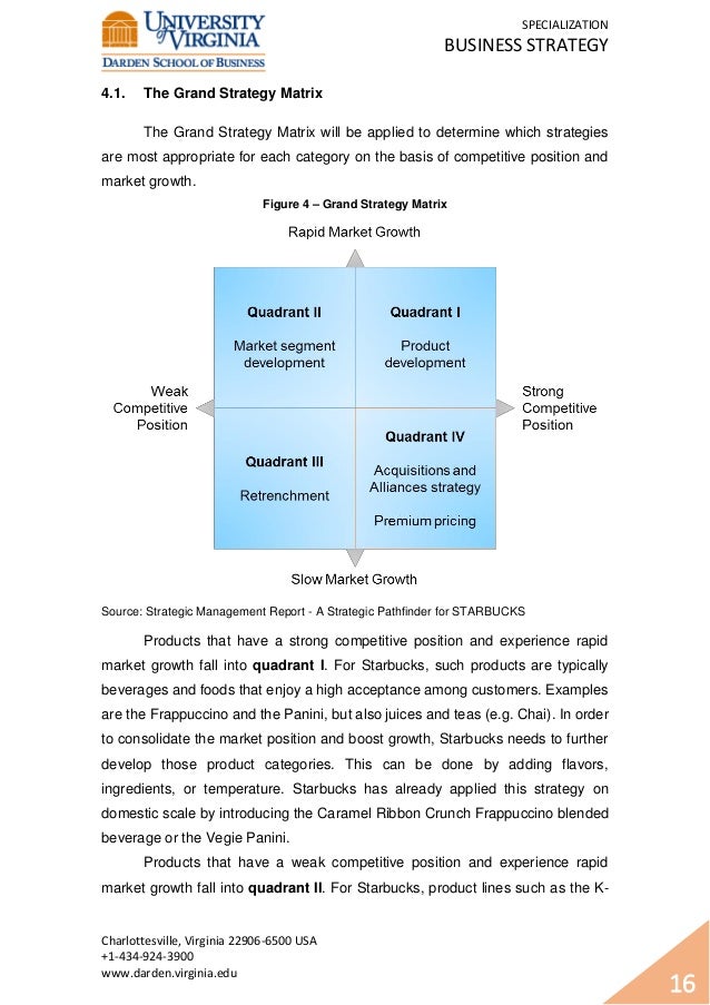 Starbucks strategic audit starbucks corporate level strategy